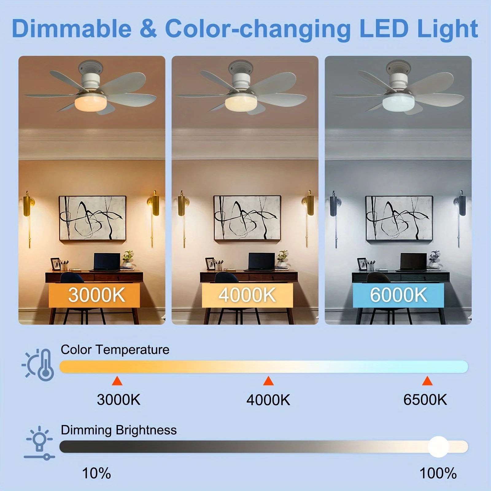 LumiBreeze™ Smart Ceiling Fan Light