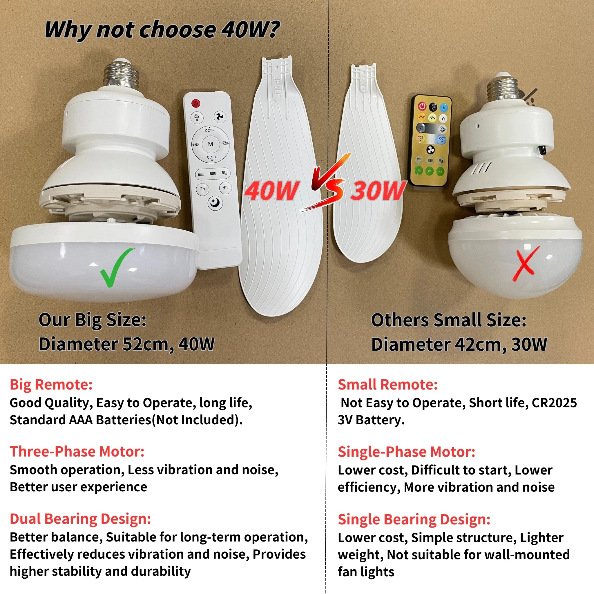 LumiBreeze™ Smart Ceiling Fan Light