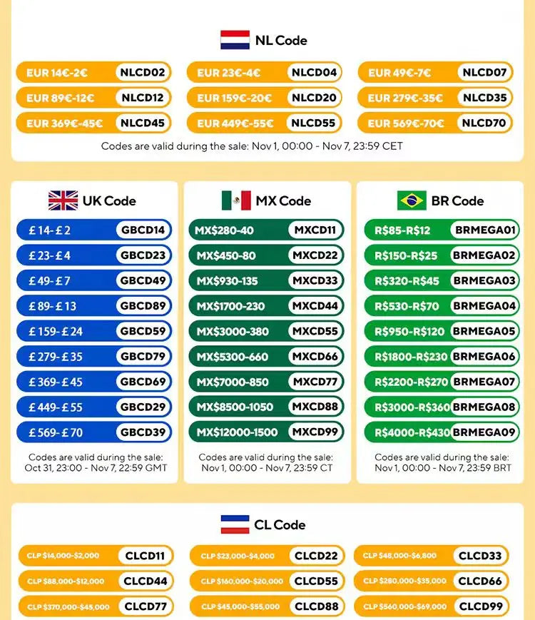 MarbellaStone™ Luxury Peel & Stick Marble Film
