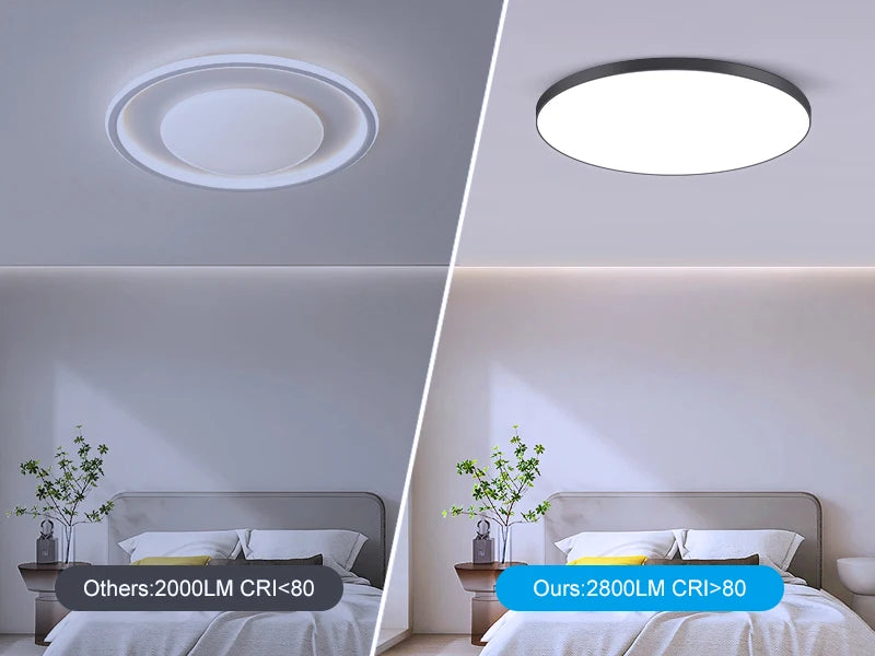 AquaShield™ Minimalist Waterproof Ceiling Light