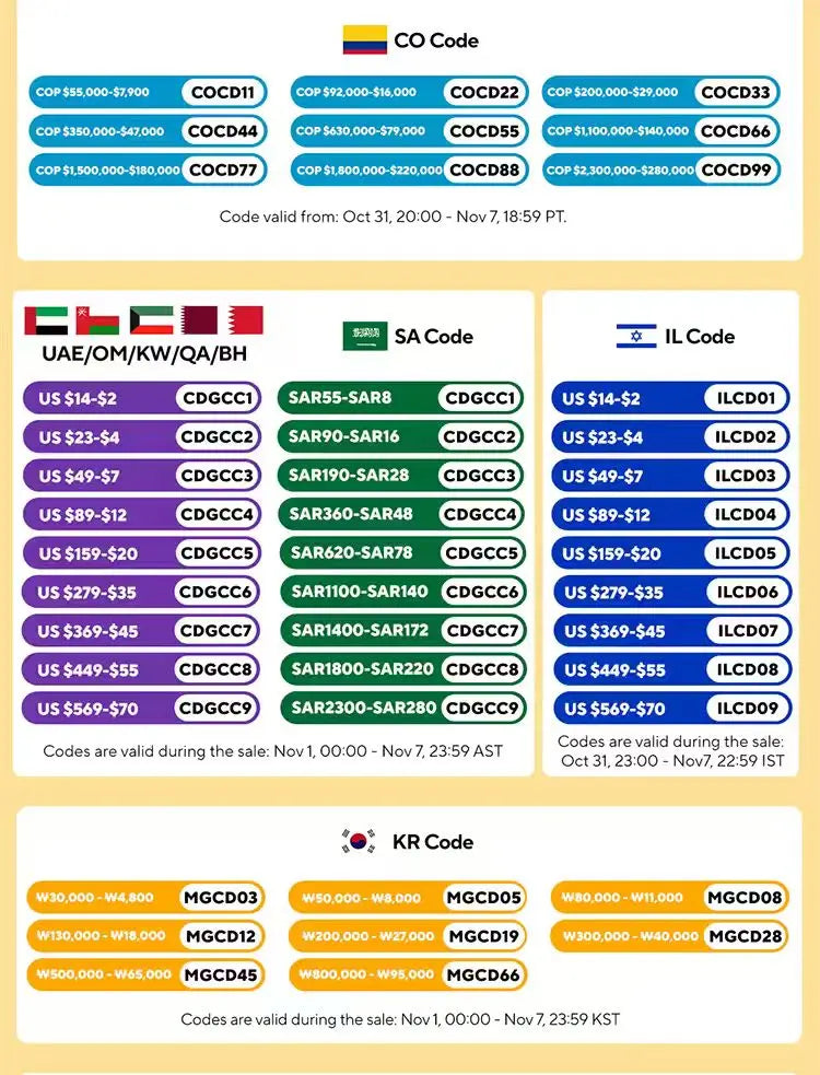MarbellaStone™ Luxury Peel & Stick Marble Film