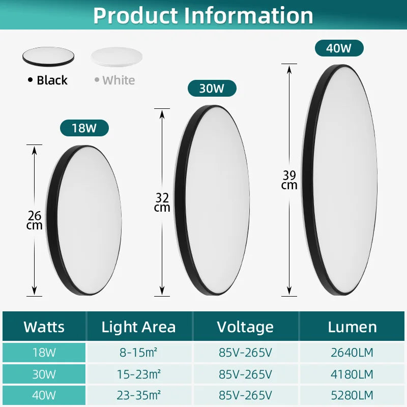 AquaShield™ Minimalist Waterproof Ceiling Light