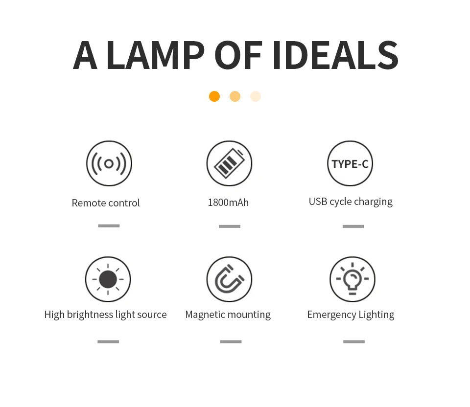 LumaFlex™ DualGlow 360° Magnetic Wall Sconce
