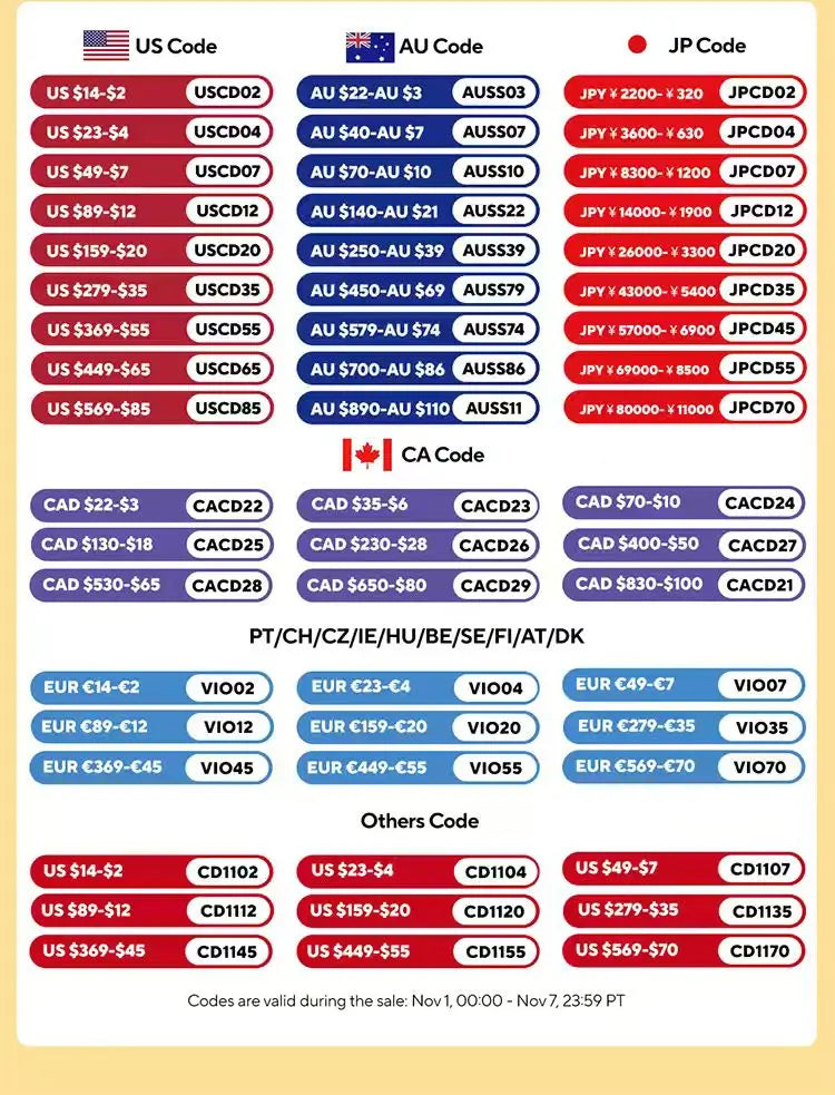 MarbellaStone™ Luxury Peel & Stick Marble Film