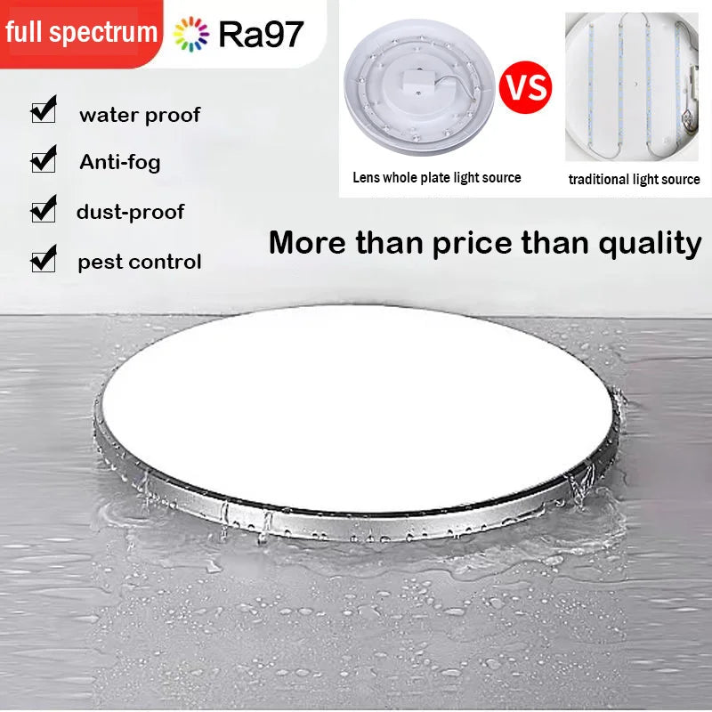 AquaShield™ Minimalist Waterproof Ceiling Light
